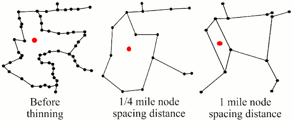 Example of three decreasing levels of detail as nodes are thinned